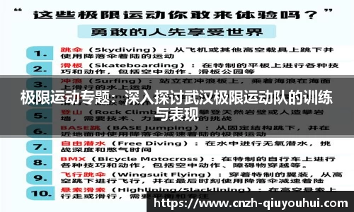 极限运动专题:深入探讨武汉极限运动队的训练与表现