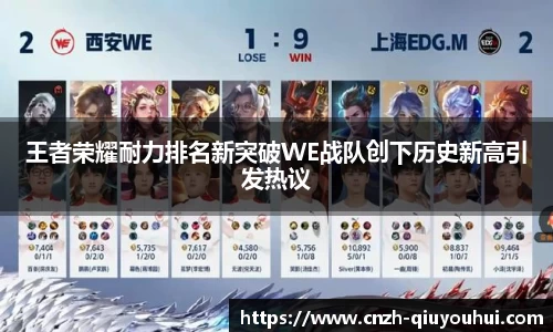 王者荣耀耐力排名新突破WE战队创下历史新高引发热议